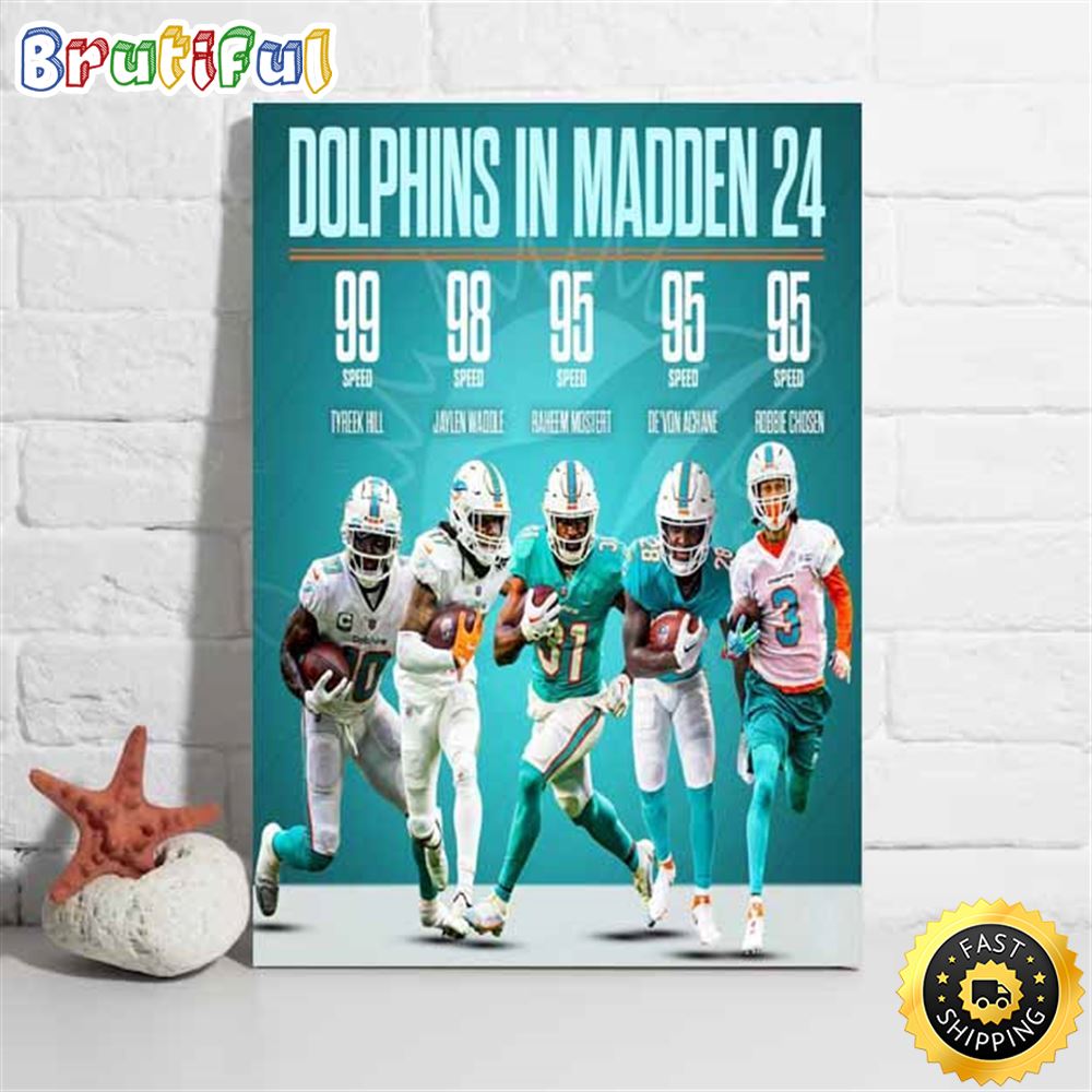 Miami Dolphins In Madden 24 Poster