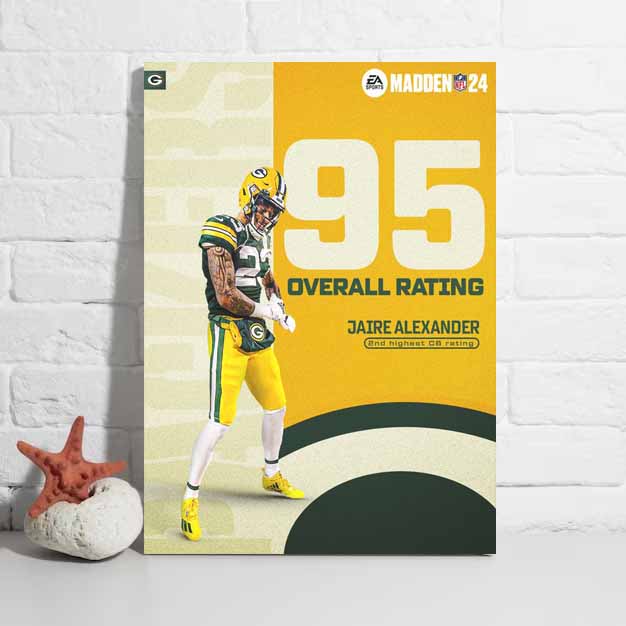 NFL Green Bay Packers Jaire Alexander Madden 24 Poster